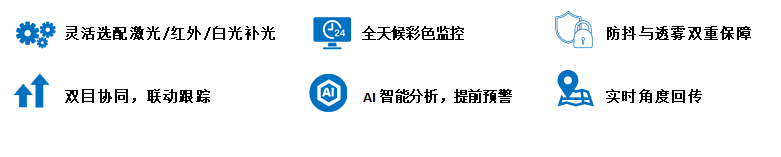 ��ʱ_��ʱ��ҳ_��ʱ�ٷ���վ